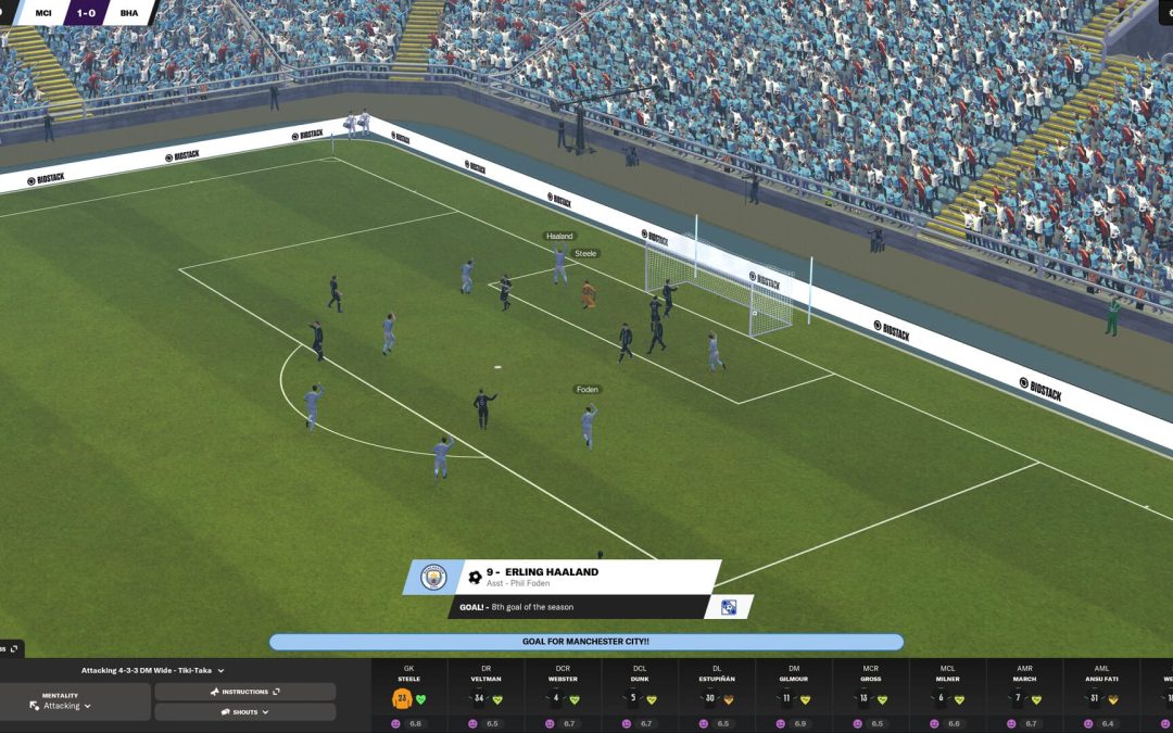 Football Manager 2024 v24.4.0